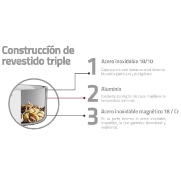 Wok Tramontina Grano em Aço Inox Corpo Triplo com Cabo 28 cm 3,4 L — Tramontina